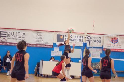 PEP_4577_v1